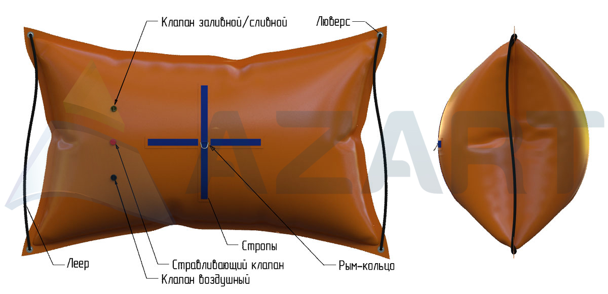 Понтон универсальный (подушка), производство и продажа в Санкт-Петербурге